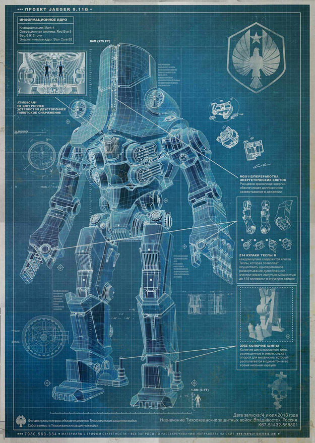 Blueprint del Jaeger Cherno Alpha